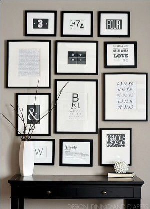 Gallery Wall, Source HOMED